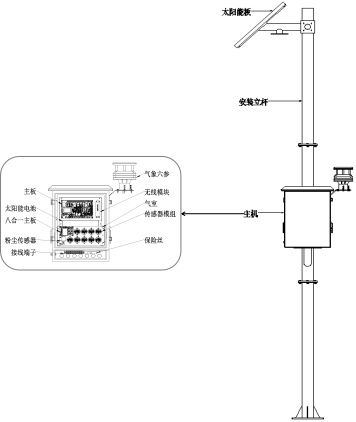 1672137210186227.png 圖片1.png